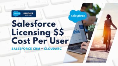 Salesforce CRM Cost: Understanding Pricing, Licensing, And Implementation