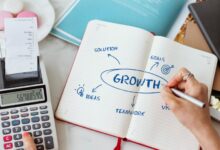 Affordable CRM Software For Startups: Streamlining Operations And Boosting Growth