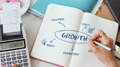Affordable CRM Software For Startups: Streamlining Operations And Boosting Growth