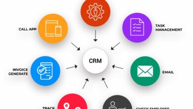 Best CRM For Financial Services: Choosing The Right Solution For Your Business