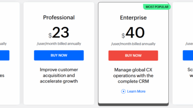 Salesforce CRM Pricing: Unveiling Plans, Features, And Comparisons