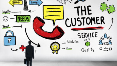 Customer Relationship Management For E-commerce: Enhancing Customer Experiences